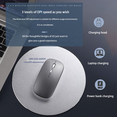 RGB LED Wireless Mouse – Rechargeable Bluetooth 5.2 + 2.4GHz Dual Mode Silent Mouse for Laptop & PC